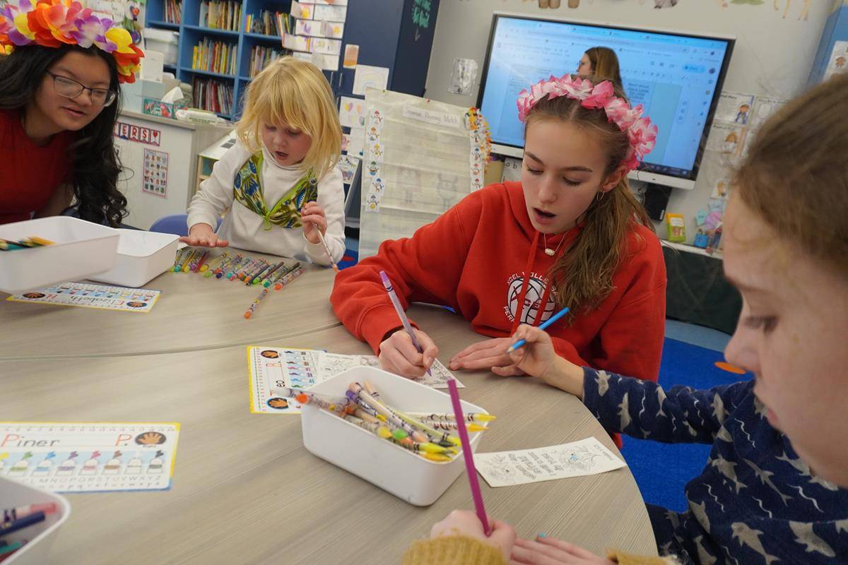 Students at Asheville Catholic School celebrate Catholic Schools Week with themed dress days: jersey, dress like a teacher and Hawaain-themed outfits started the week. 